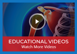 Patient Educational Videos